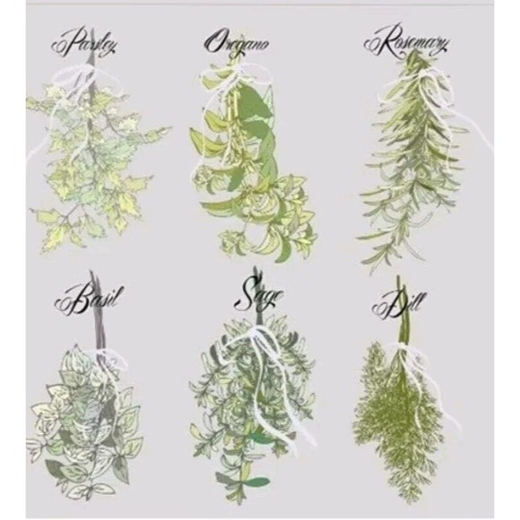 Hokus Pokus Furniture Transfer "My Kitchen Rules" Spice Labels - Picture 13 of 13